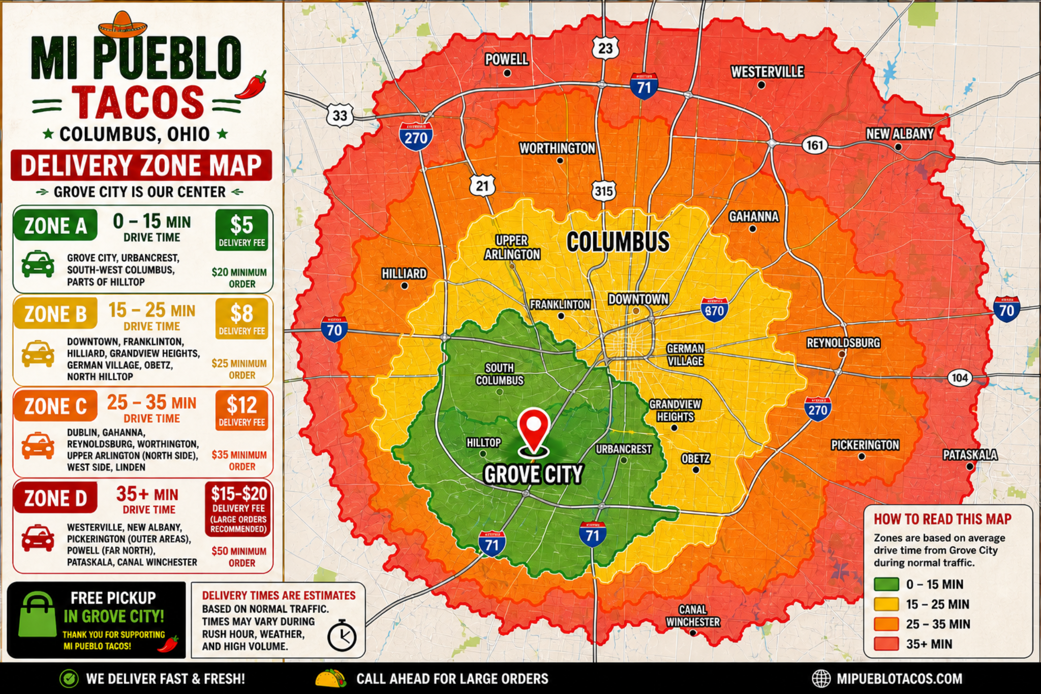 Mi Pueblo Tacos Columbus delivery zone map